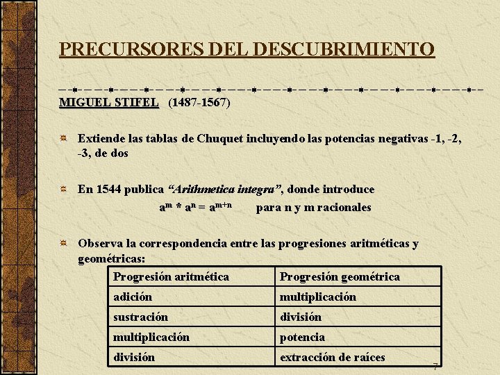 PRECURSORES DEL DESCUBRIMIENTO MIGUEL STIFEL (1487 -1567) Extiende las tablas de Chuquet incluyendo las