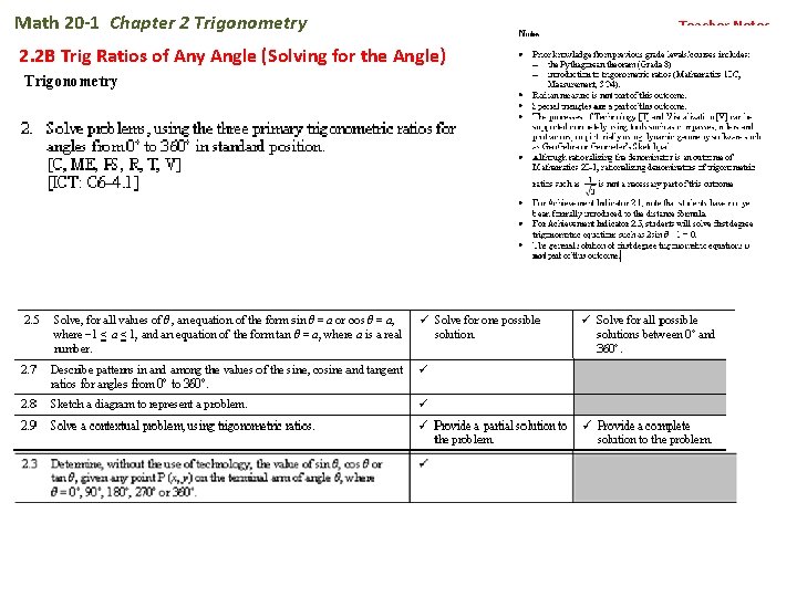 Math 20 -1 Chapter 2 Trigonometry 2. 2 B Trig Ratios of Any Angle