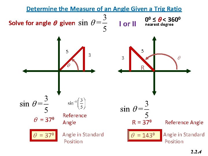 Determine the Measure of an Angle Given a Trig Ratio Solve for angle q