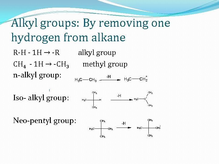 Alkyl groups: By removing one hydrogen from alkane R-H - 1 H → -R