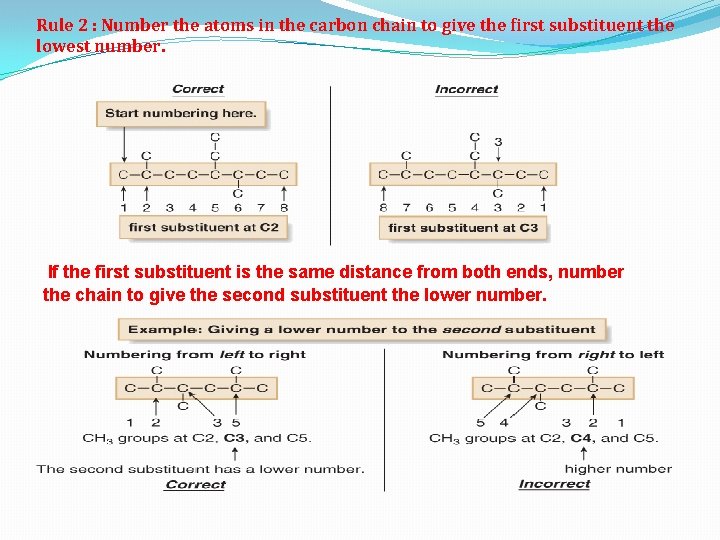 Rule 2 : Number the atoms in the carbon chain to give the first