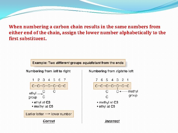 When numbering a carbon chain results in the same numbers from either end of