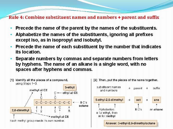 Rule 4: Combine substituent names and numbers + parent and suffix • Precede the