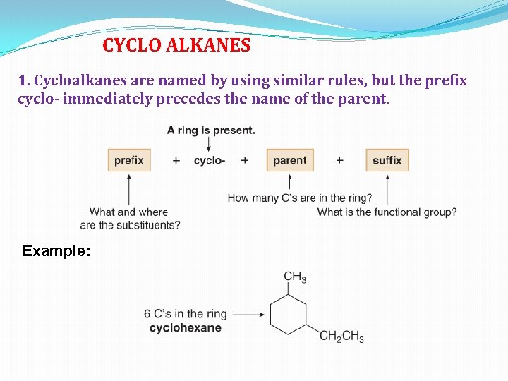 CYCLO ALKANES 1. Cycloalkanes are named by using similar rules, but the prefix cyclo-