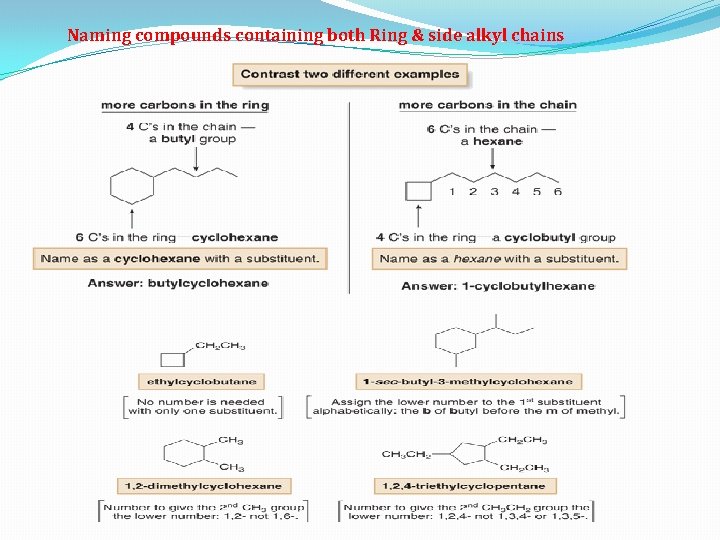 Naming compounds containing both Ring & side alkyl chains 