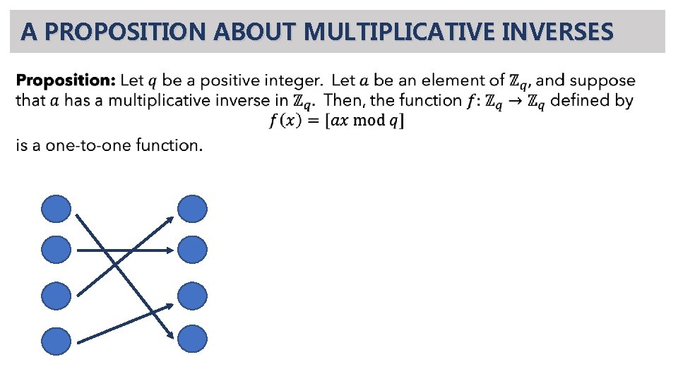 A PROPOSITION ABOUT MULTIPLICATIVE INVERSES • 