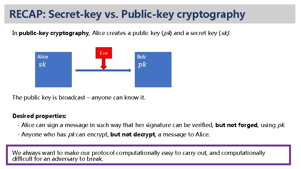 RECAP: Secret-key vs. Public-key cryptography In public-key cryptography, Alice creates a public key (pk)