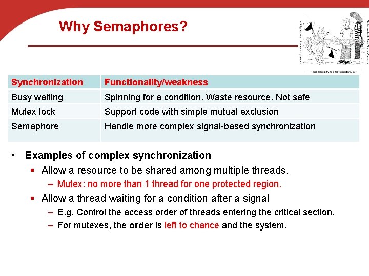 Why Semaphores? Synchronization Functionality/weakness Busy waiting Spinning for a condition. Waste resource. Not safe