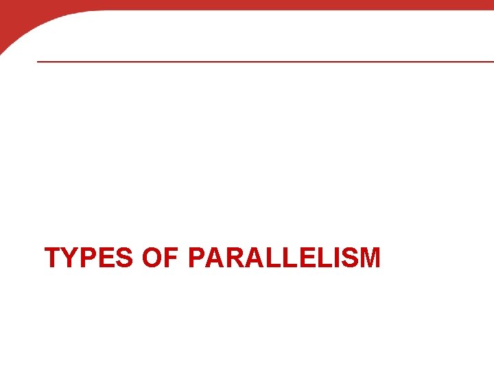 TYPES OF PARALLELISM 