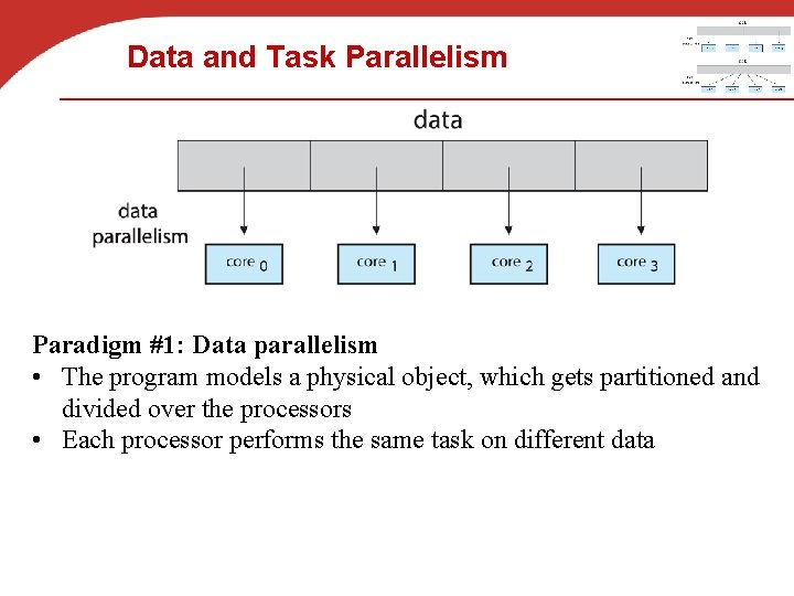 Data and Task Parallelism Paradigm #1: Data parallelism • The program models a physical