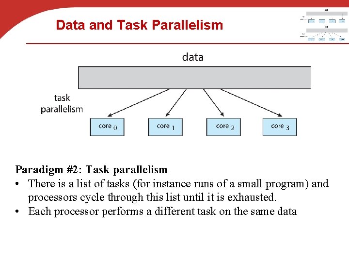 Data and Task Parallelism Paradigm #2: Task parallelism • There is a list of