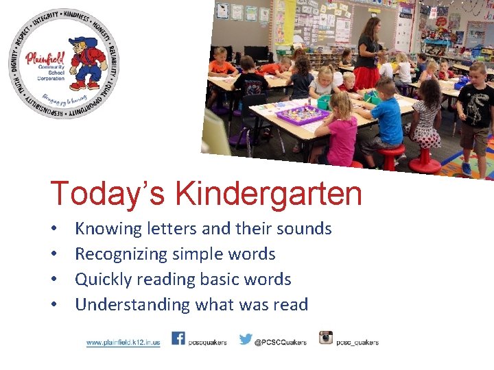 Today’s Kindergarten • • Knowing letters and their sounds Recognizing simple words Quickly reading