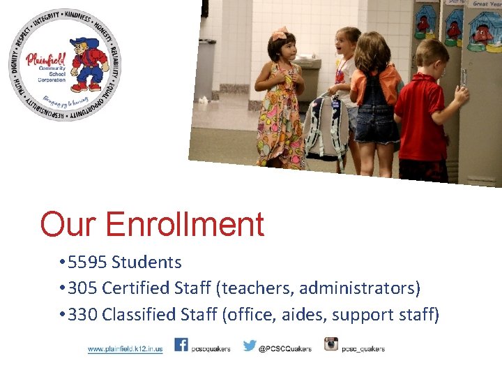 Our Enrollment • 5595 Students • 305 Certified Staff (teachers, administrators) • 330 Classified