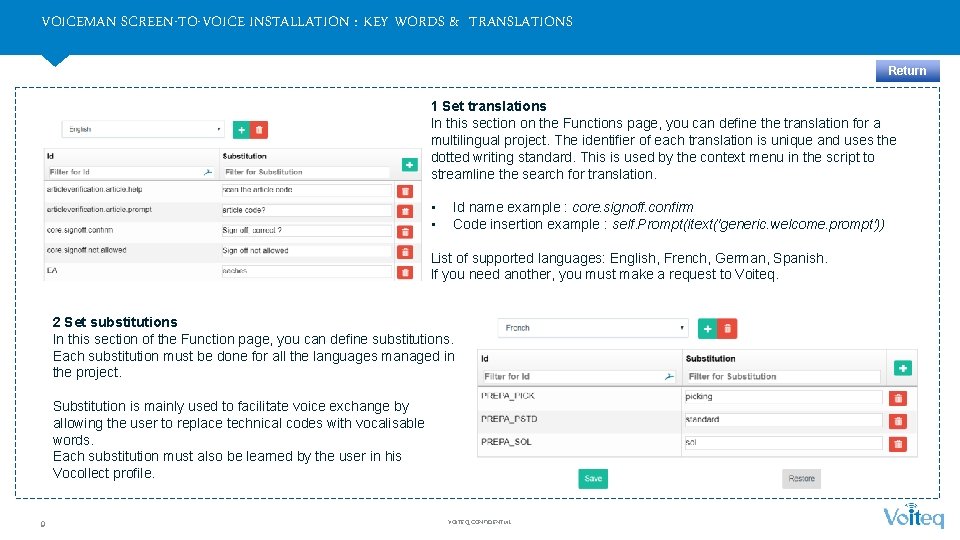 VOICEMAN SCREEN-TO-VOICE INSTALLATION : KEY WORDS & TRANSLATIONS Return 1 Set translations In this