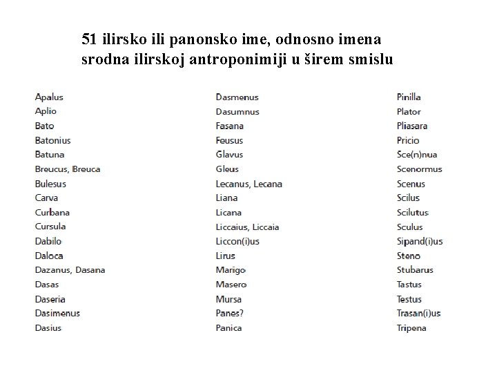 51 ilirsko ili panonsko ime, odnosno imena srodna ilirskoj antroponimiji u širem smislu 