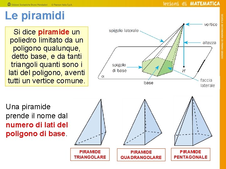 Le piramidi Si dice piramide un poliedro limitato da un poligono qualunque, detto base,