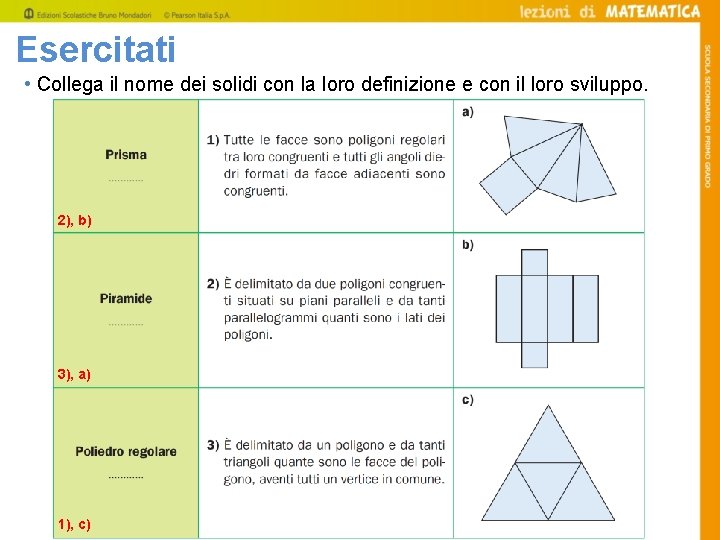 Esercitati • Collega il nome dei solidi con la loro definizione e con il