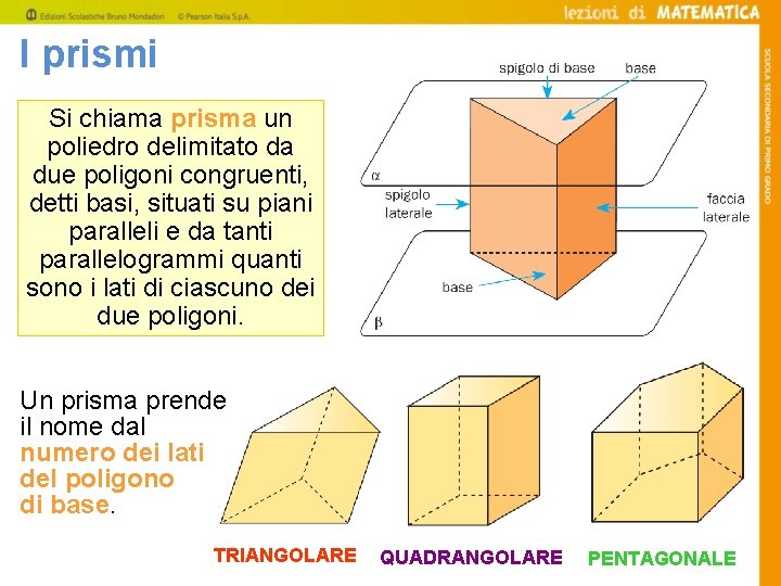 I prismi Si chiama prisma un poliedro delimitato da due poligoni congruenti, detti basi,