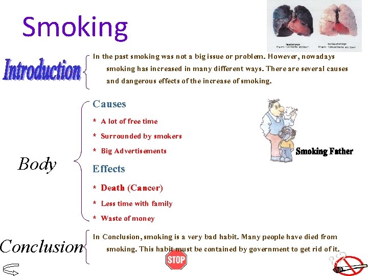 Smoking In the past smoking was not a big issue or problem. However, nowadays