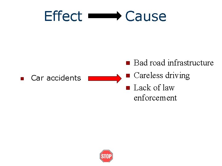 Effect Cause n n Car accidents n n Bad road infrastructure Careless driving Lack