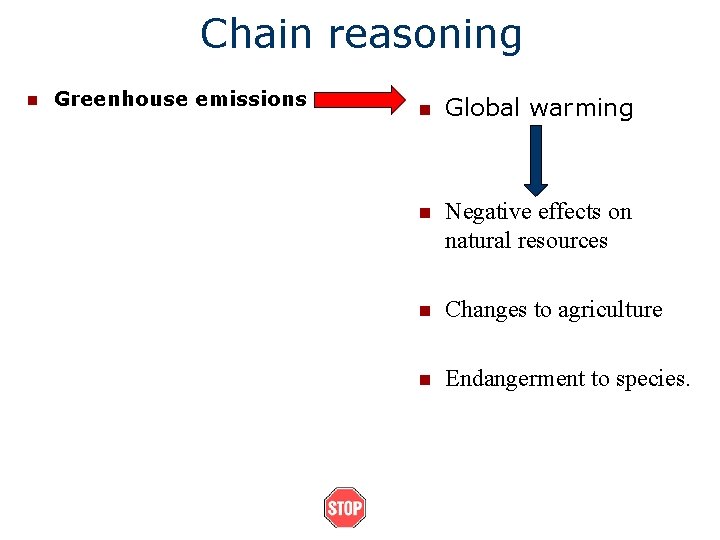 Chain reasoning n Greenhouse emissions n Global warming n Negative effects on natural resources