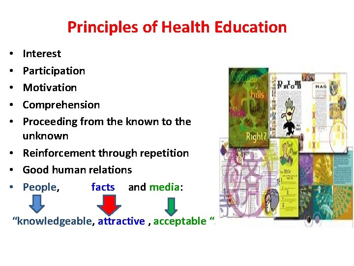 Principles of Health Education Interest Participation Motivation Comprehension Proceeding from the known to the