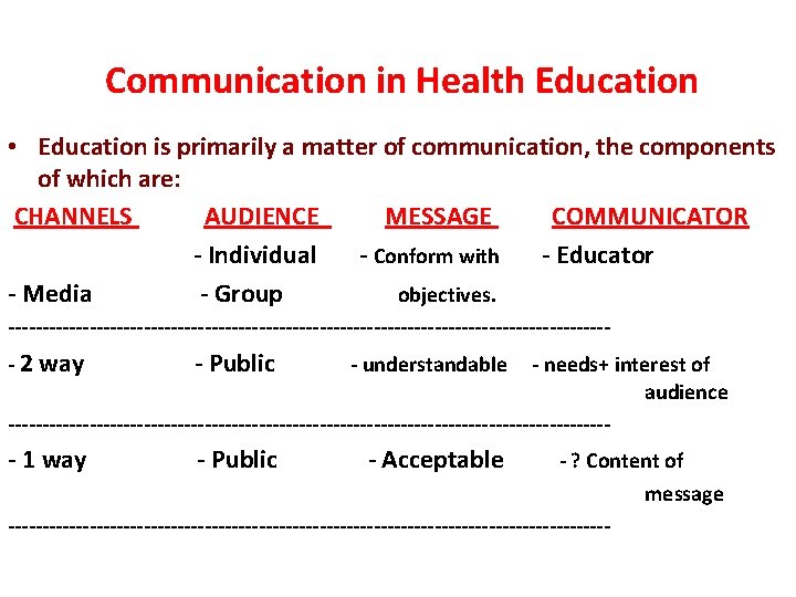 Communication in Health Education • Education is primarily a matter of communication, the components
