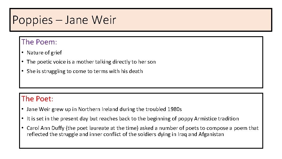 Poppies – Jane Weir The Poem: • Nature of grief • The poetic voice