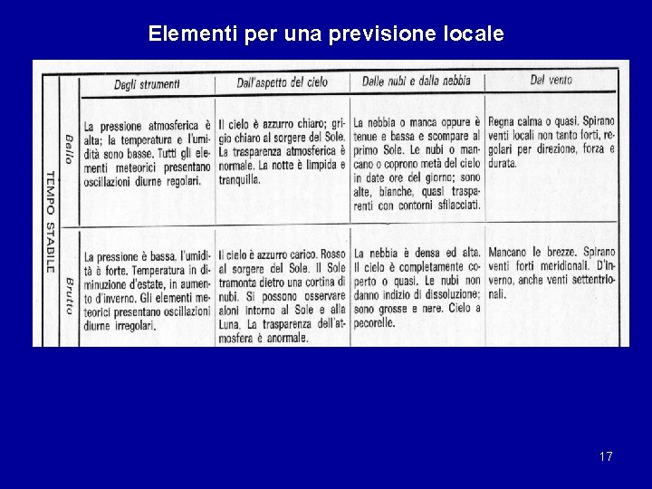 Elementi per una previsione locale 17 