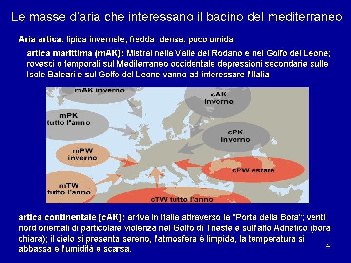 Le masse d’aria che interessano il bacino del mediterraneo Aria artica: tipica invernale, fredda,