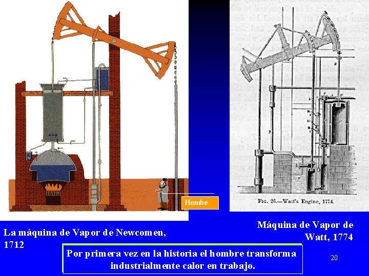 Hombe Máquina de Vapor de Watt, 1774 La máquina de Vapor de Newcomen, 1712