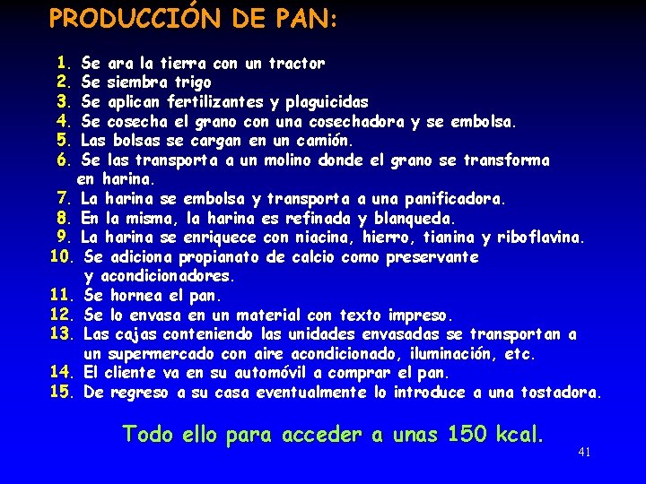 PRODUCCIÓN DE PAN: 1. 2. 3. 4. 5. 6. Se ara la tierra con