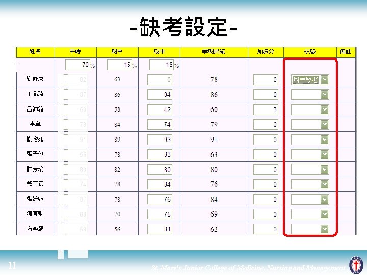 -缺考設定- 11 St. Mary's Junior College of Medicine, Nursing and Management 