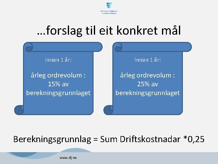 …forslag til eit konkret mål Innan 1 år: årleg ordrevolum : 15% av berekningsgrunnlaget …forslag til eit konkret mål Innan 1 år: årleg ordrevolum : 15% av berekningsgrunnlaget