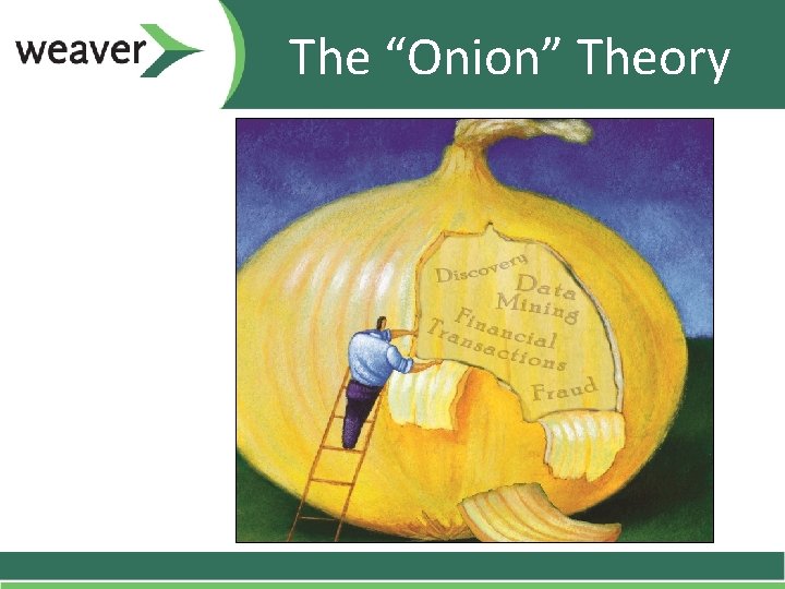 The “Onion” Theory The “Onion” Theory