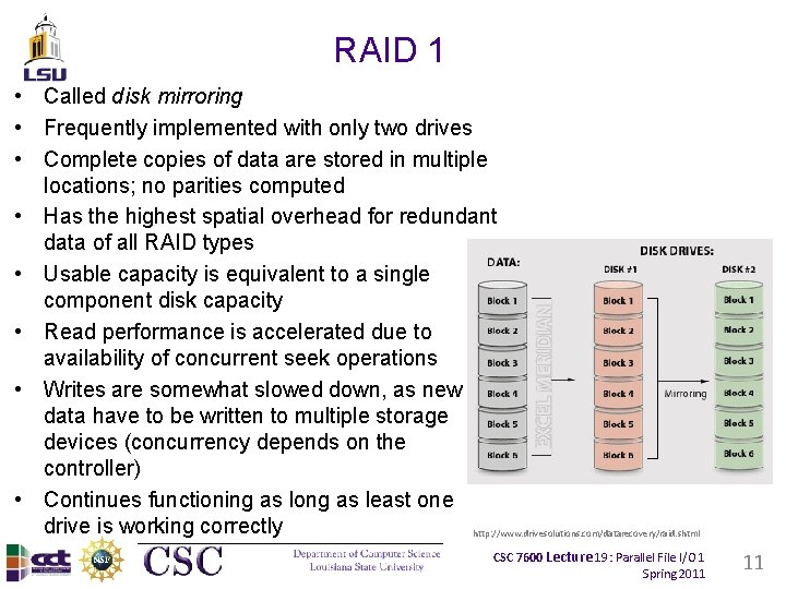 RAID 1 • Called disk mirroring • Frequently implemented with only two drives • RAID 1 • Called disk mirroring • Frequently implemented with only two drives •