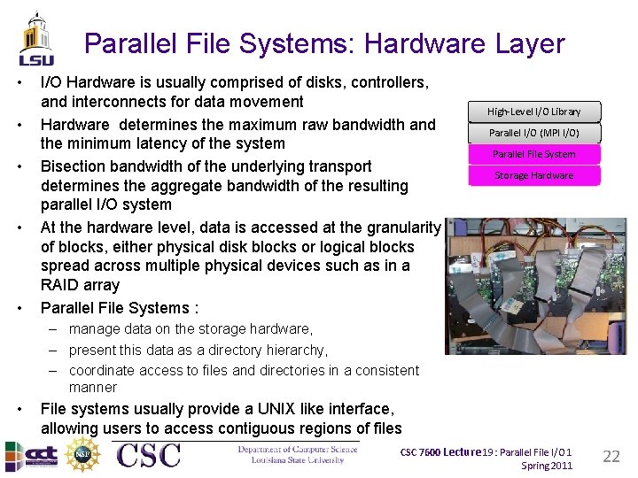 Parallel File Systems: Hardware Layer • • • I/O Hardware is usually comprised of Parallel File Systems: Hardware Layer • • • I/O Hardware is usually comprised of