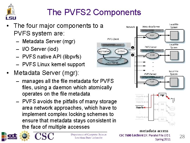 The PVFS 2 Components • The four major components to a PVFS system are: The PVFS 2 Components • The four major components to a PVFS system are: