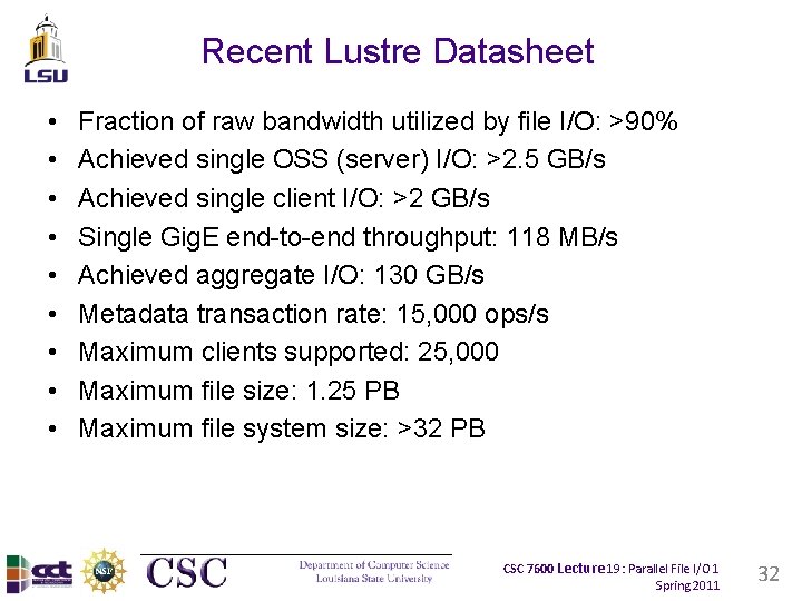 Recent Lustre Datasheet • • • Fraction of raw bandwidth utilized by file I/O: Recent Lustre Datasheet • • • Fraction of raw bandwidth utilized by file I/O: