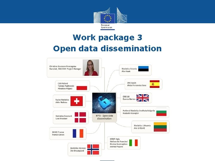 Work package 3 Open data dissemination Eurostat 