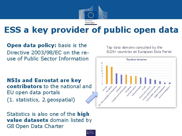 ESS a key provider of public open data Open data policy: basis is the