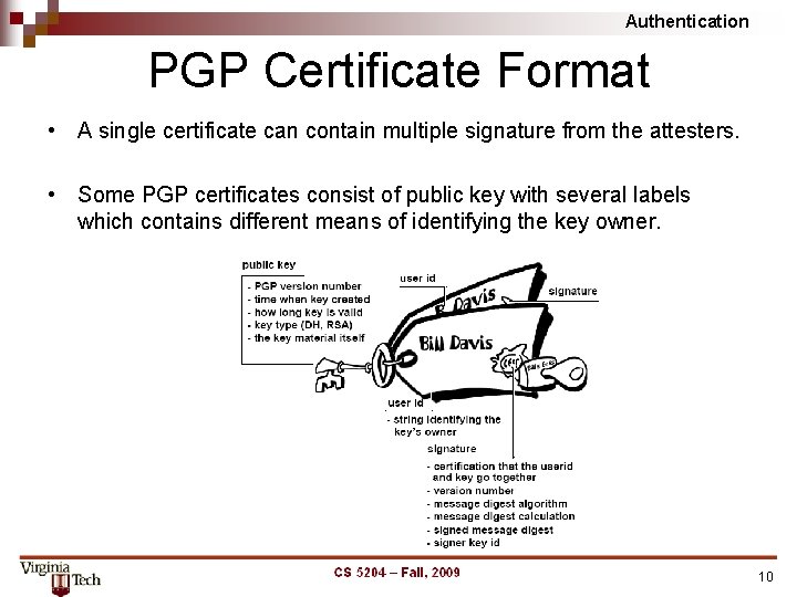 Authentication PGP Certificate Format • A single certificate can contain multiple signature from the