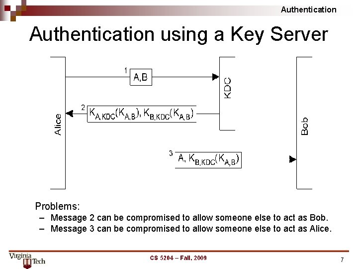 Authentication using a Key Server Problems: – Message 2 can be compromised to allow