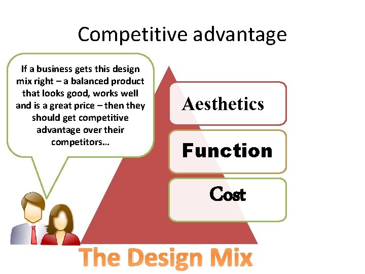 Competitive advantage If a business gets this design mix right – a balanced product