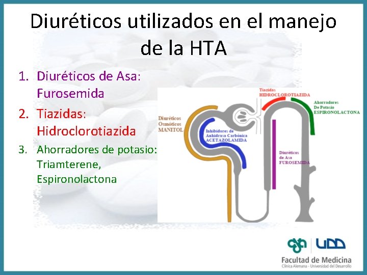 Diuréticos utilizados en el manejo de la HTA 1. Diuréticos de Asa: Furosemida 2.