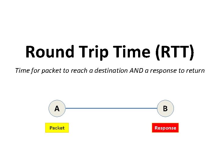 Round Trip Time (RTT) Time for packet to reach a destination AND a response