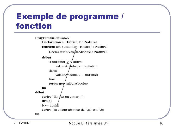 Exemple de programme / fonction 2006/2007 Module I 2, 1ère année SMI 16 
