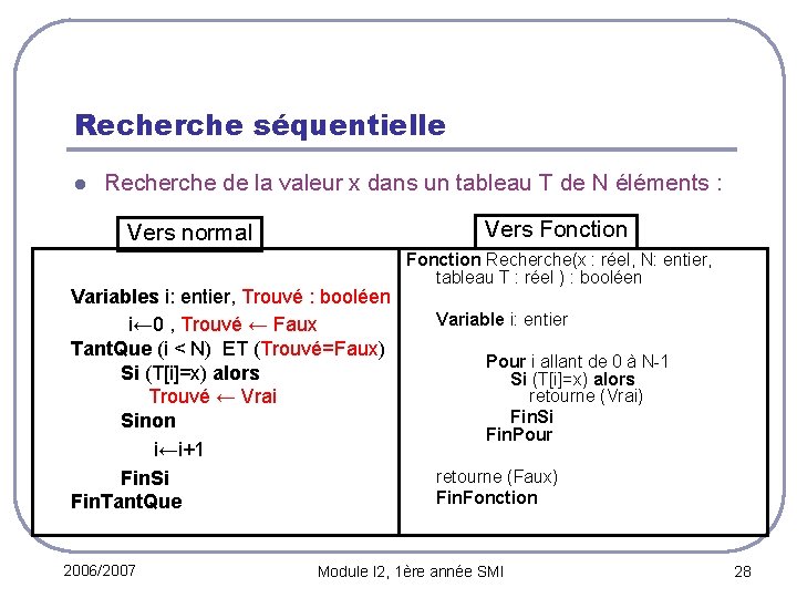 Recherche séquentielle l Recherche de la valeur x dans un tableau T de N
