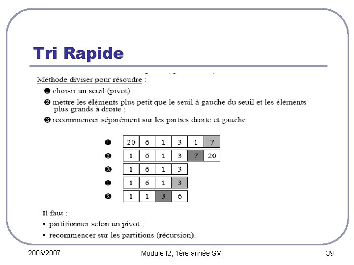 Tri Rapide 2006/2007 Module I 2, 1ère année SMI 39 