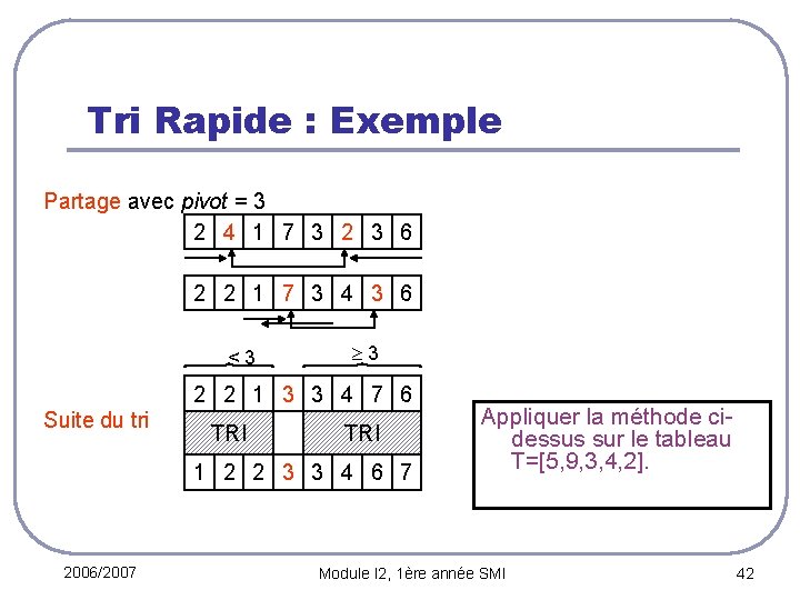 Tri Rapide : Exemple Partage avec pivot = 3 2 4 1 7 3